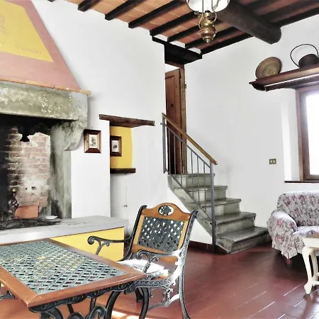Fattoria Di Marena