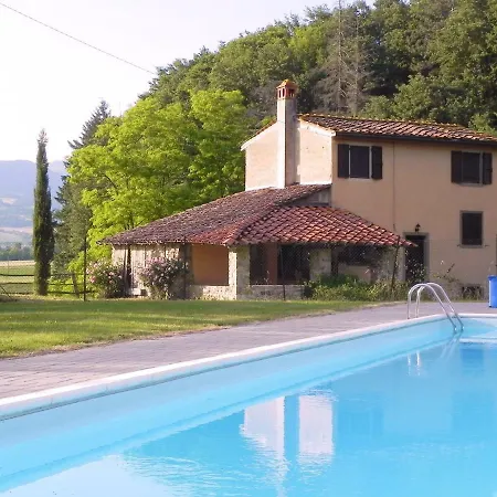 Fattoria Di Marena