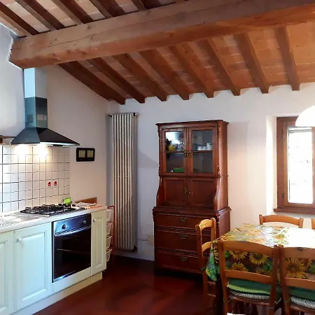 Fattoria Di Marena Agroturismo